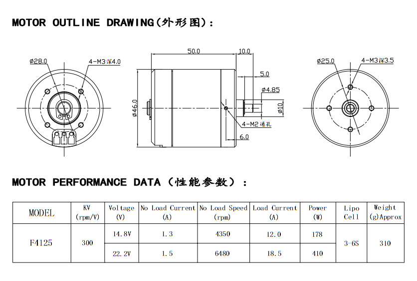F4125-350KV